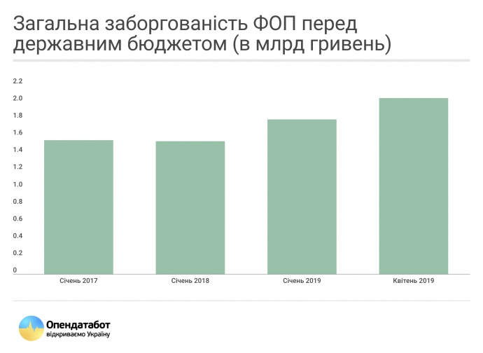 Нажмите для увеличения