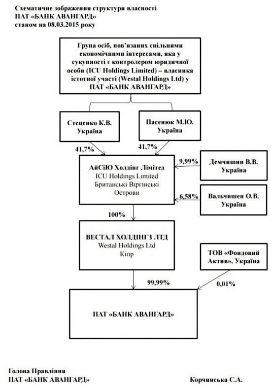 РИСУНОК1