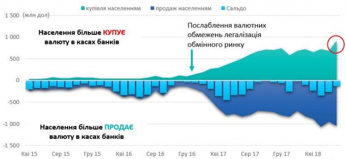 Инфографика аналитика ICU Михаила Демкива