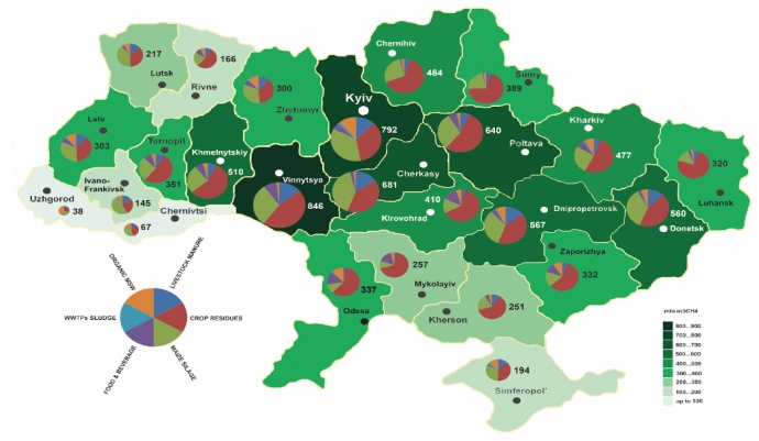 Розподілення потенціалу виробництва біометану по областях України (чим темніше колір – тим більший потенціал).