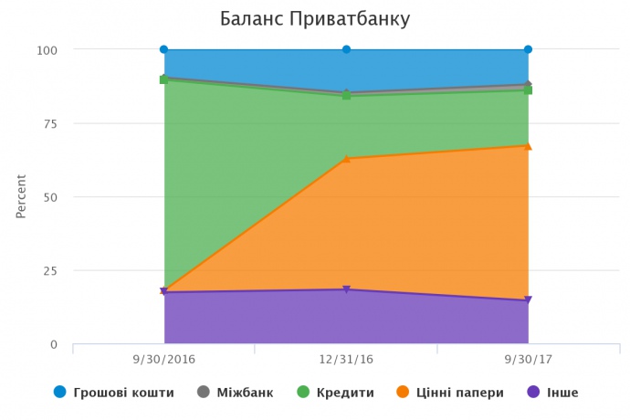 КАРТИНКА 3