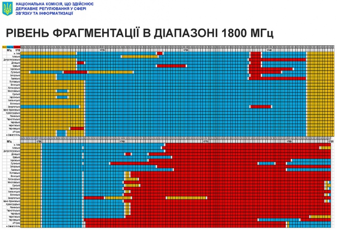 Нажмите для увеличения