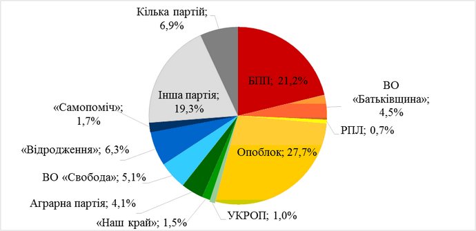 МАЛЮНОК 2