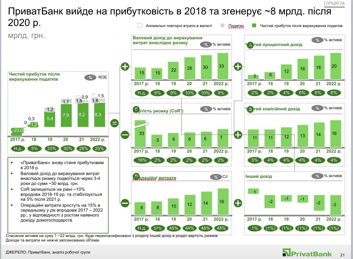 Натисніть для збільшення