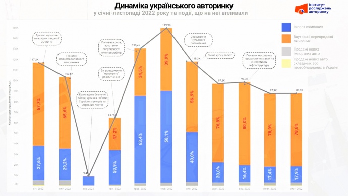 Натисніть для збільшення