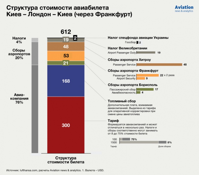 Нажмите для увеличения  