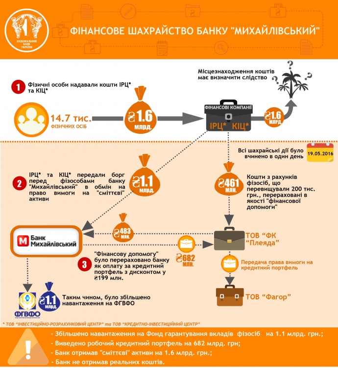 Натиснути для збільшення