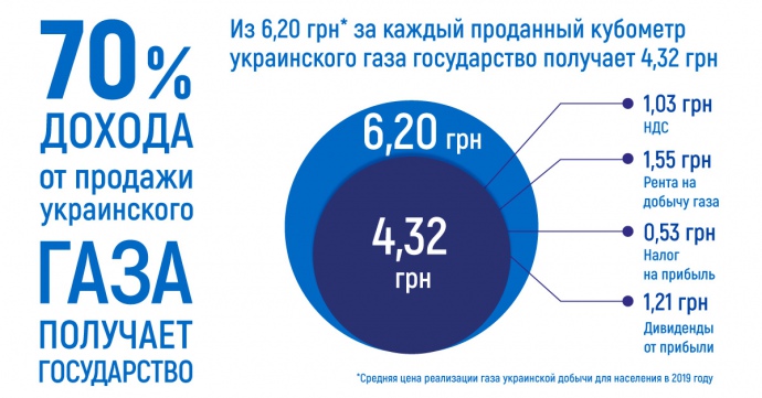 Нажмите для увеличения