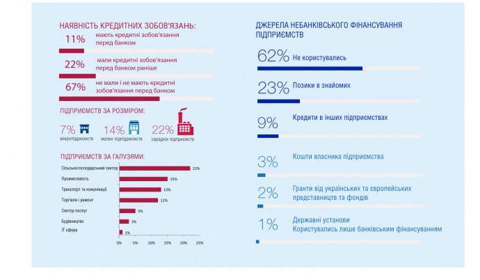 Натисніть для збільшення