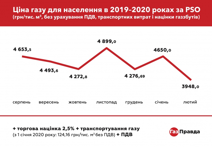 Нажмите для увеличения