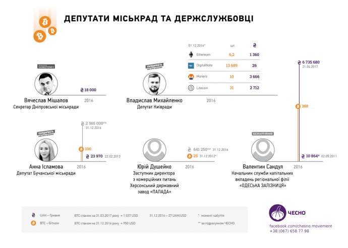 Натисніть для збільшення 