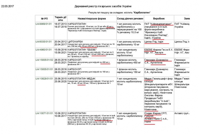 Натиснути для збільшення