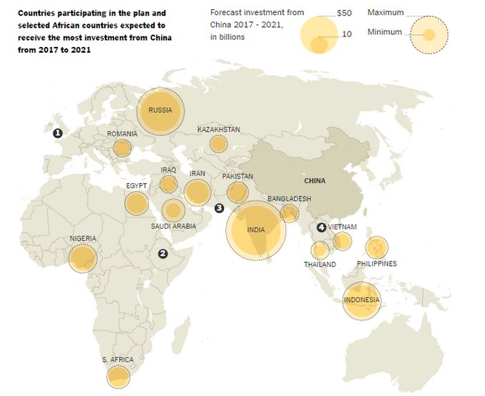 Країни, які беруть участь в плані та окремі африканські країни, як можуть отримати великі інвестиції з Китаю протягом 2017-2021 років.