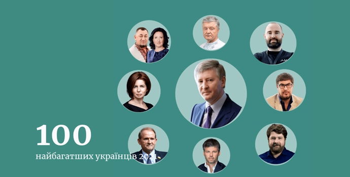 Колаж Forbes