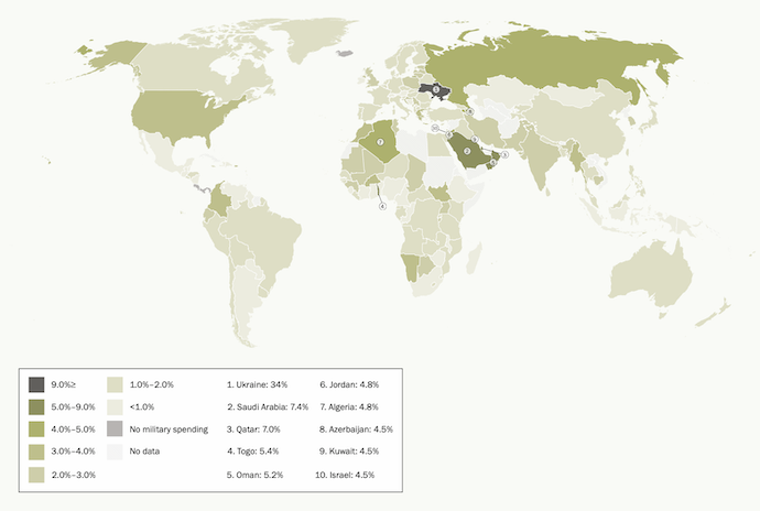 Військові витрати як частка валового внутрішнього продукту, за країнами, 2022 рік