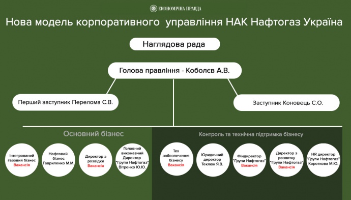 Натисніть для збільшення