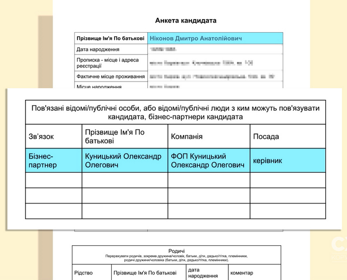 У своїй анкеті Дмитро Ніконов прямо вказував, що Олександр Куницький – його бізнес-партнер