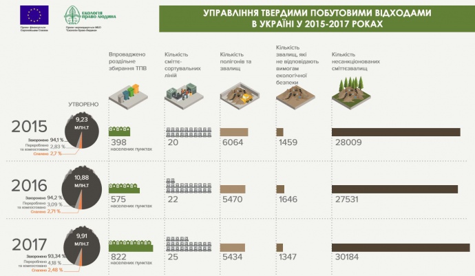 Натисніть на картинку для збільшення