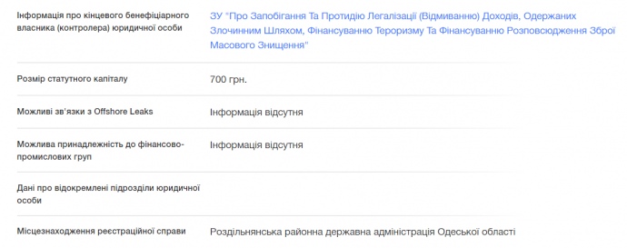 Приклад відмітки про причину відсутності даних про бенефіціара на платформі великих даних VKURSI