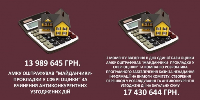 Інфографіка: Агія Загребельська via Facebook