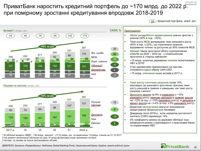 Натисніть для збільшення